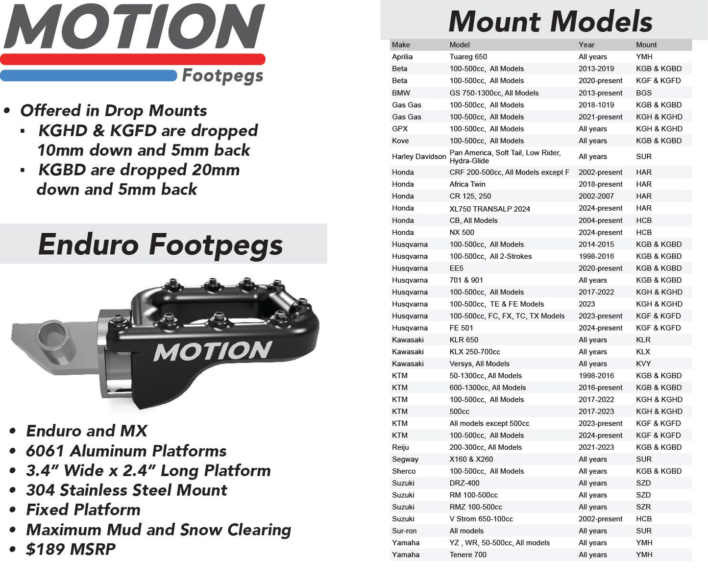 Footpegs that fit:
Surron Light Bee X
E Ride Pro-SS 2.0
79Bike Falcon M