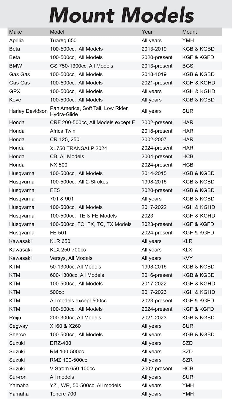 Mount Set (platforms not included)