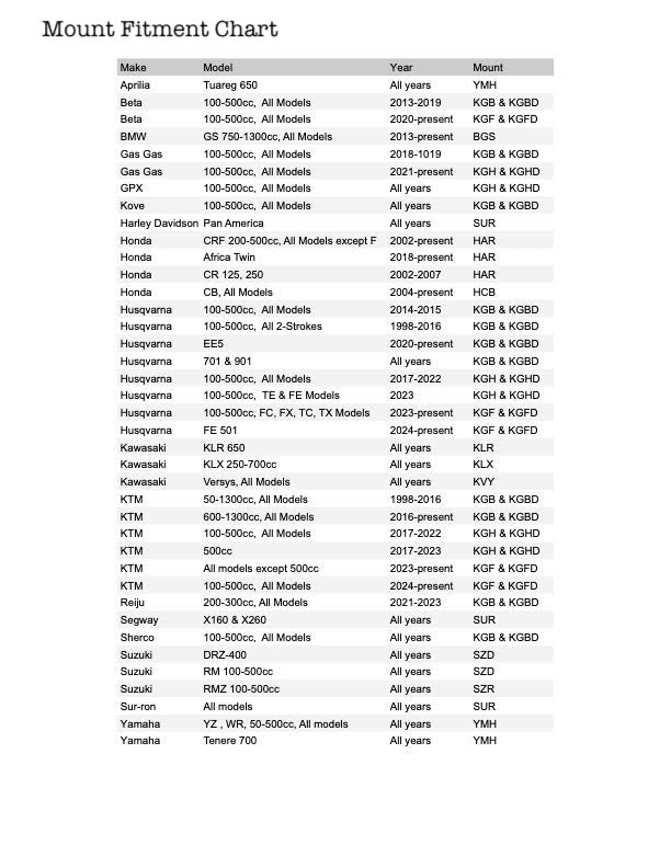 KGB model FITS: KTM ADV, HUSABERG, HUSQVARNA, GAS GAS, BETA, SHERCO.
